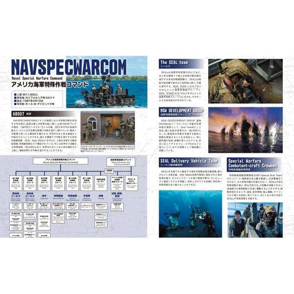 米軍特殊部隊-装備と銃器-