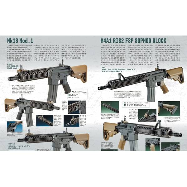 米軍特殊部隊-装備と銃器-