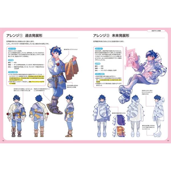 ストーリーを伝えるためのキャラクターデザイン　キャラデザ初心者からプロまで使えるテクニック