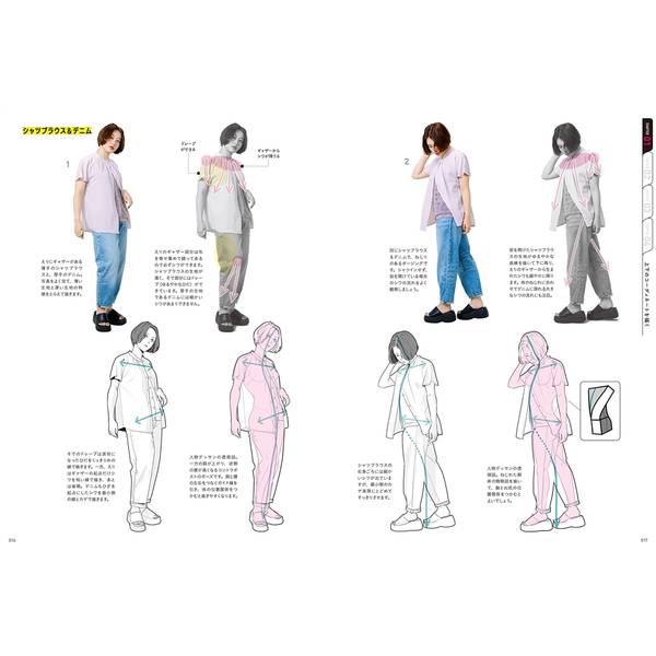 おしゃれな衣服の描き方　カジュアルウェアから学生服まで
