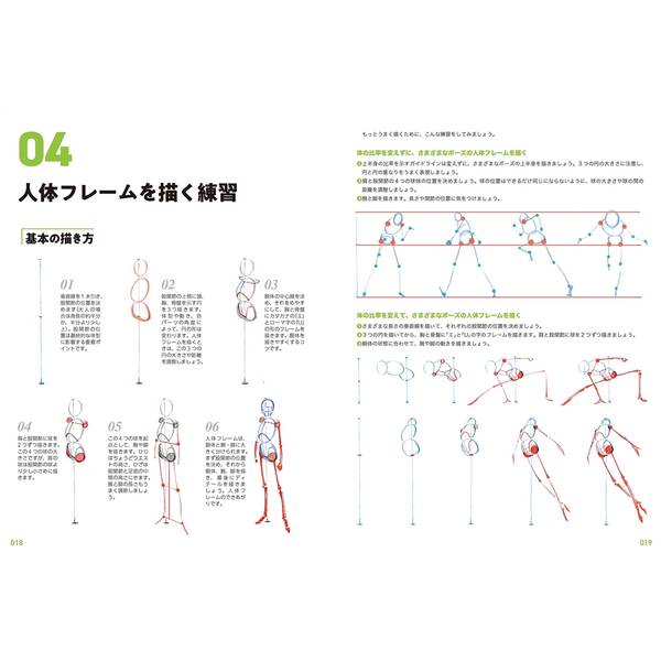 人体の描き方マスターガイド 基礎から学ぶキャラクターデッサン