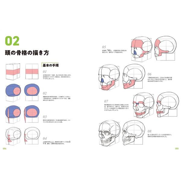 人体の描き方マスターガイド 基礎から学ぶキャラクターデッサン
