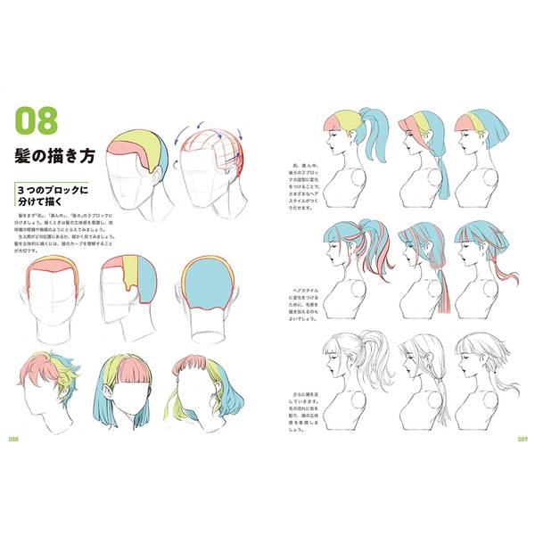 人体の描き方マスターガイド 基礎から学ぶキャラクターデッサン