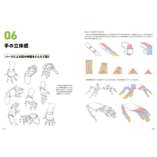 人体の描き方マスターガイド 基礎から学ぶキャラクターデッサン