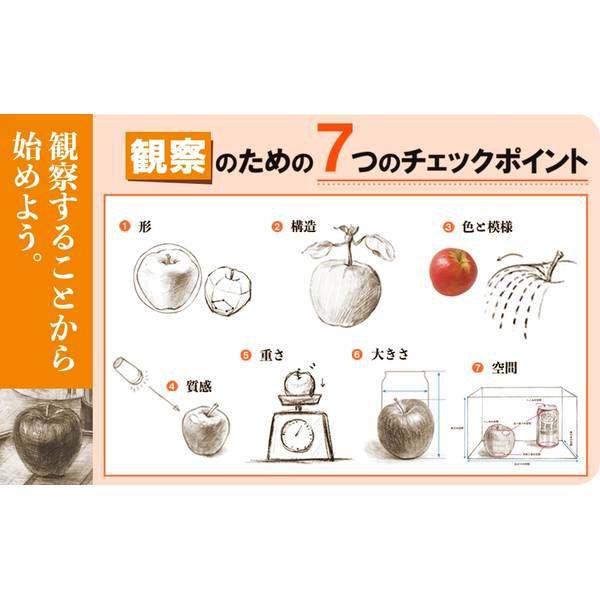 観察デッサンの基本　質感、空間、構造をとらえるテクニック