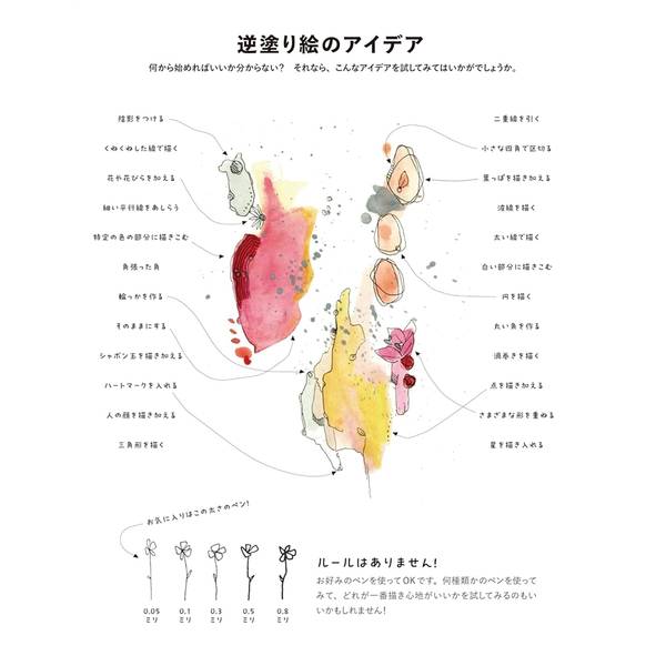 逆塗り絵 ペン1本から始めるカラフルアート