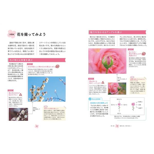 もっと自分を好きになる　花まるインスタライフ　～写真の撮り方からインスタの使い方まで～