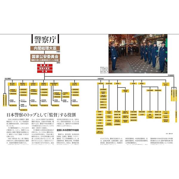 日本の警察