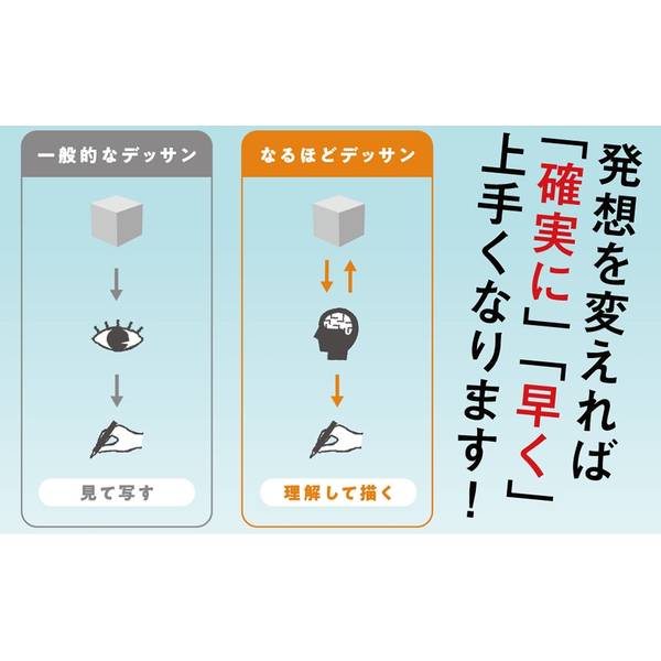 みるみる上達するコツ教えます　なるほどデッサン