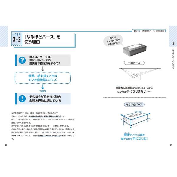 みるみる上達するコツ教えます　なるほどデッサン