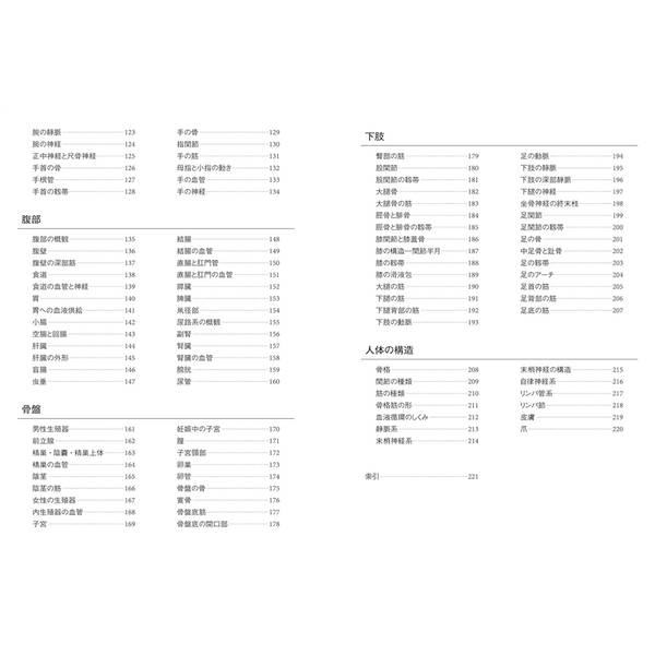 人体解剖図塗り絵　塗って学べる人体の構造と各部位の名称