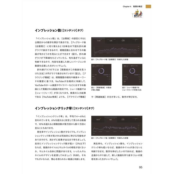 動画制作レベルアップ術　プロから学ぶ！ 成果につながる企画・撮影・編集テクニック