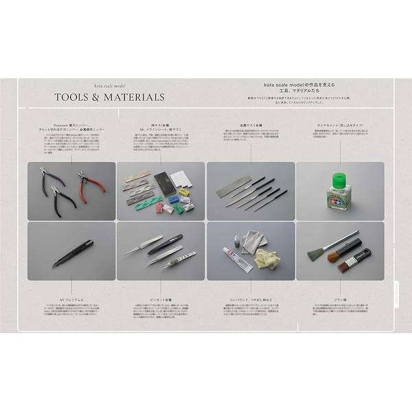 kota scale model / archive book