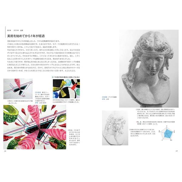 どうしても僕は東京藝大に入りたかった　3度目の挑戦でつかんだ合格までの記録