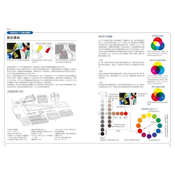 どうしても僕は東京藝大に入りたかった　3度目の挑戦でつかんだ合格までの記録