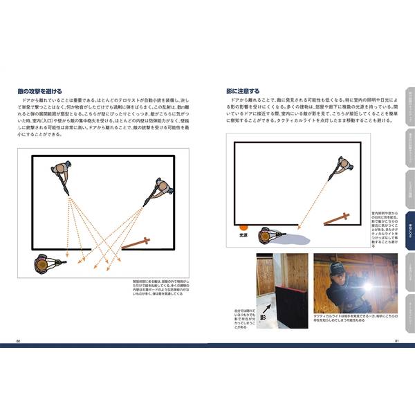 ＣＱＢテクニック　近接戦闘バイブル