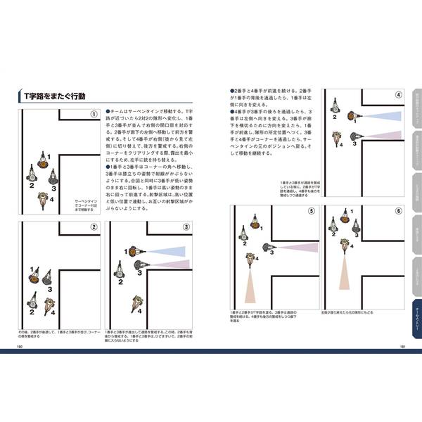ＣＱＢテクニック　近接戦闘バイブル