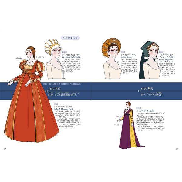 イラストでたどる西洋ファッション年表　ビザンツ帝国時代から20世紀初頭のモダンファッションまで