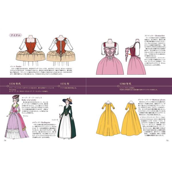 イラストでたどる西洋ファッション年表　ビザンツ帝国時代から20世紀初頭のモダンファッションまで