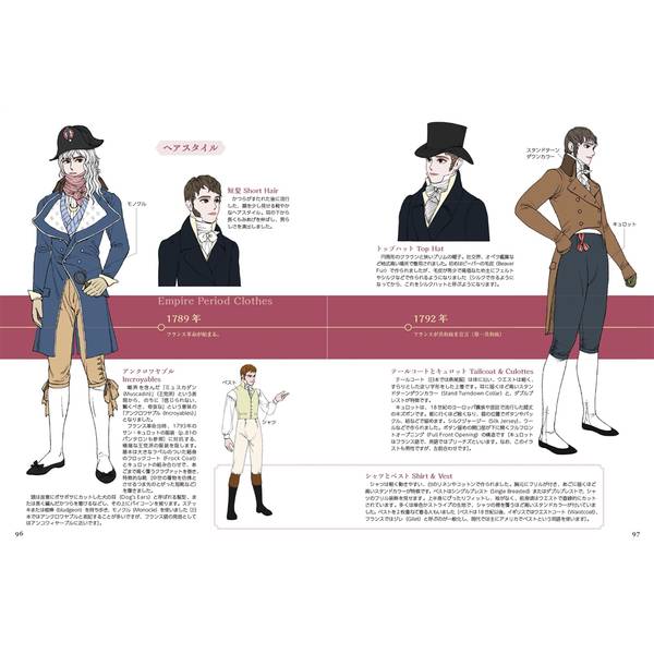 イラストでたどる西洋ファッション年表　ビザンツ帝国時代から20世紀初頭のモダンファッションまで