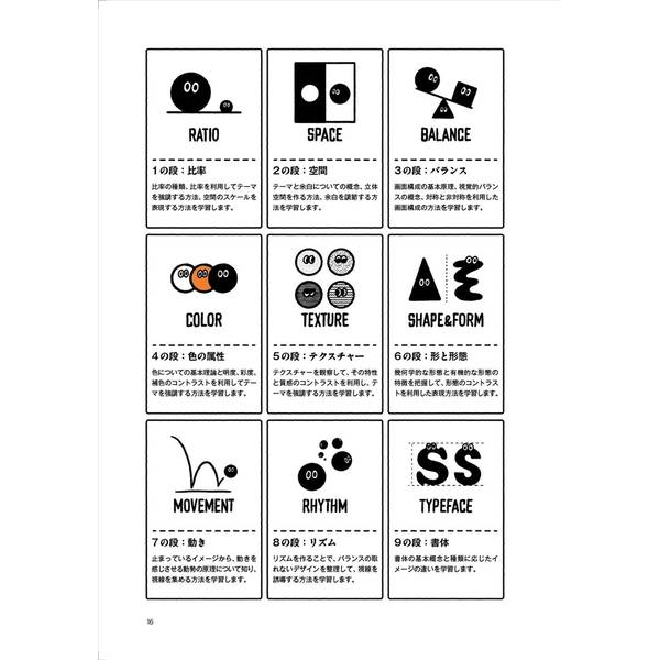 デザイン９×９ マンガで学ぶデザイン基礎トレーニング