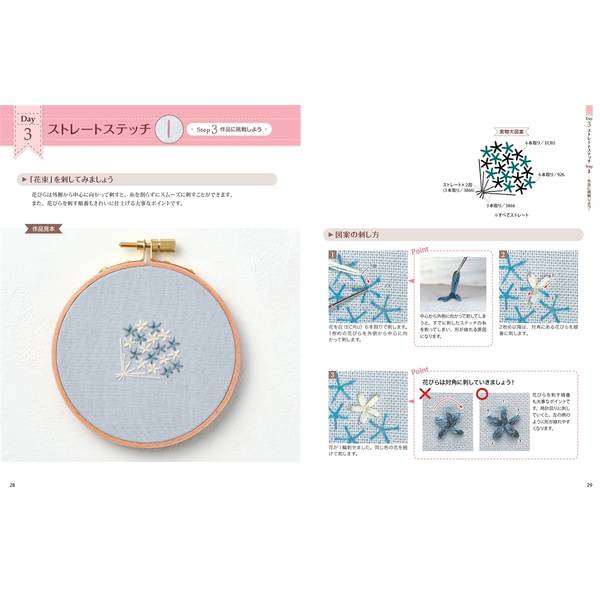 30日でまなぶ刺繍の基本ステッチ