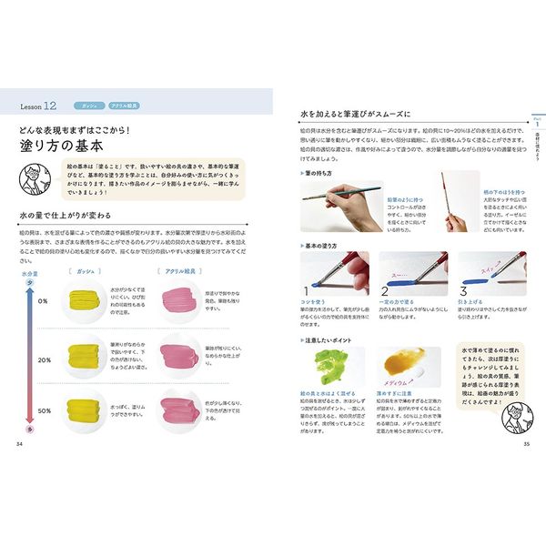 基礎がわかる 技法が身につく アクリル画の教科書
