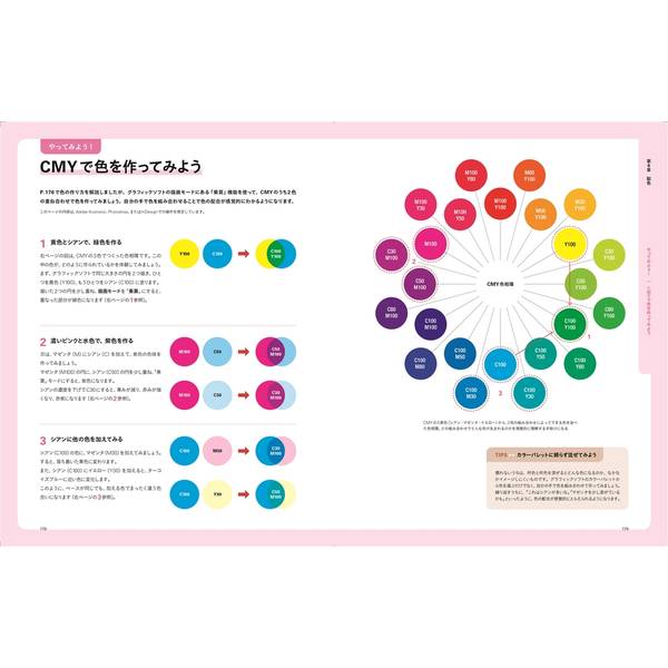 グラフィックデザインの教科書　デザインの基礎知識と実践を学ぶ、初心者のための入門講座