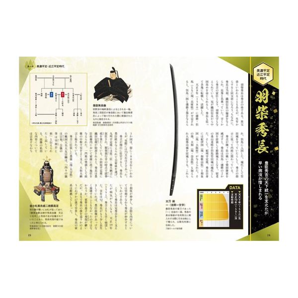 豊臣兄弟を支えた個性派家臣団とその愛刀