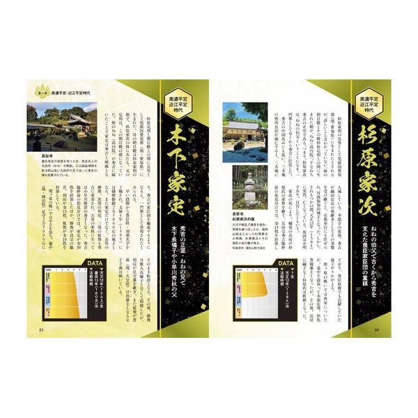 豊臣兄弟を支えた個性派家臣団とその愛刀