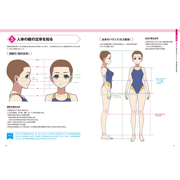 ダテ式なぞり書きレベルアップドリル 女の子編