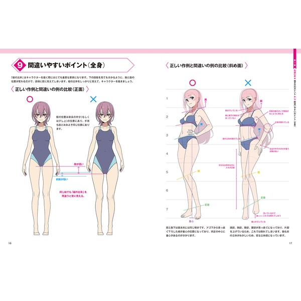 ダテ式なぞり書きレベルアップドリル 女の子編