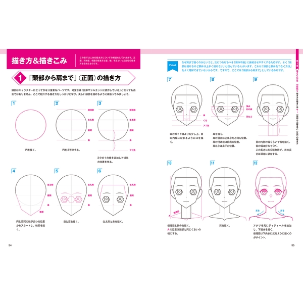 ダテ式なぞり書きレベルアップドリル 女の子編