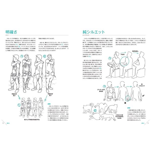 衣服の描き方マスターガイド 服を着たキャラクターを描くための実践アドバイス