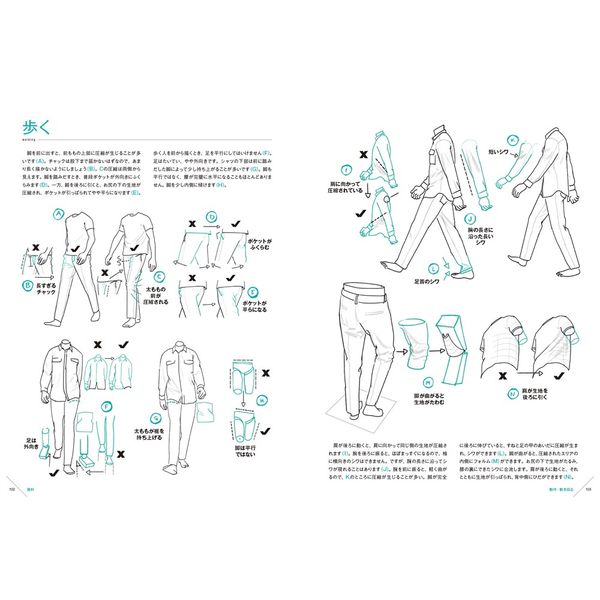 衣服の描き方マスターガイド 服を着たキャラクターを描くための実践アドバイス
