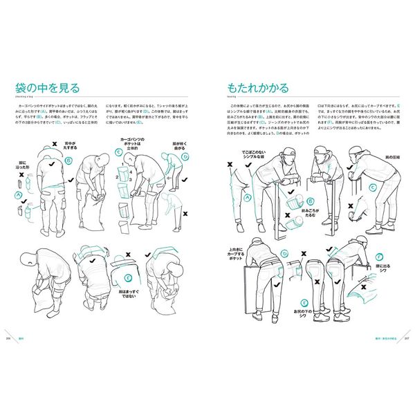 衣服の描き方マスターガイド 服を着たキャラクターを描くための実践アドバイス