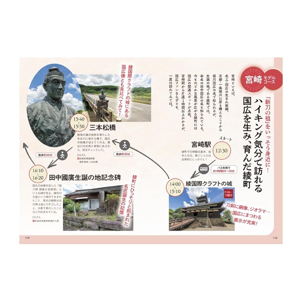 刀剣聖地巡礼ガイド　九州かたな旅