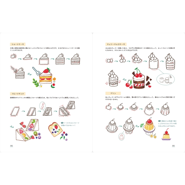 かんたん&かわいく描ける!　ソルソラの色鉛筆イラスト