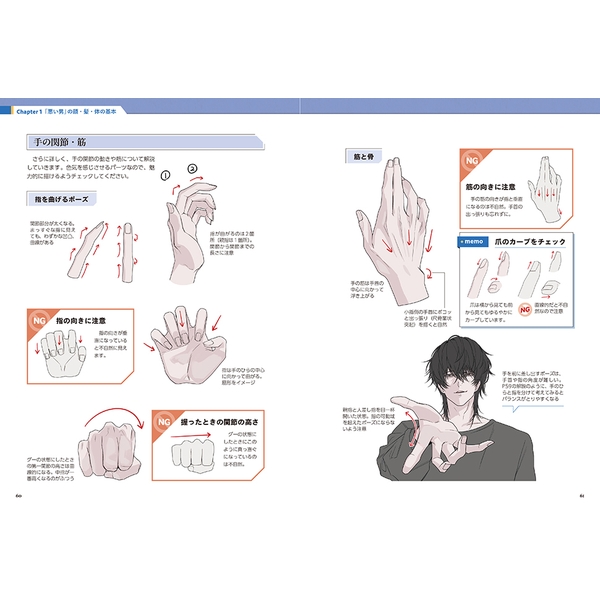 表情・視線・しぐさで魅せる 悪い男の描き方 色気のある美男子を描く