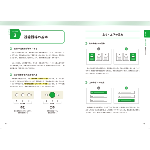 [図・グラフ・表・チャート]で届く、刺さる、伝わる 図解デザインの教科書