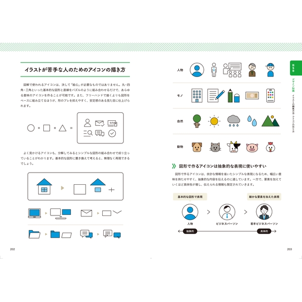 [図・グラフ・表・チャート]で届く、刺さる、伝わる 図解デザインの教科書