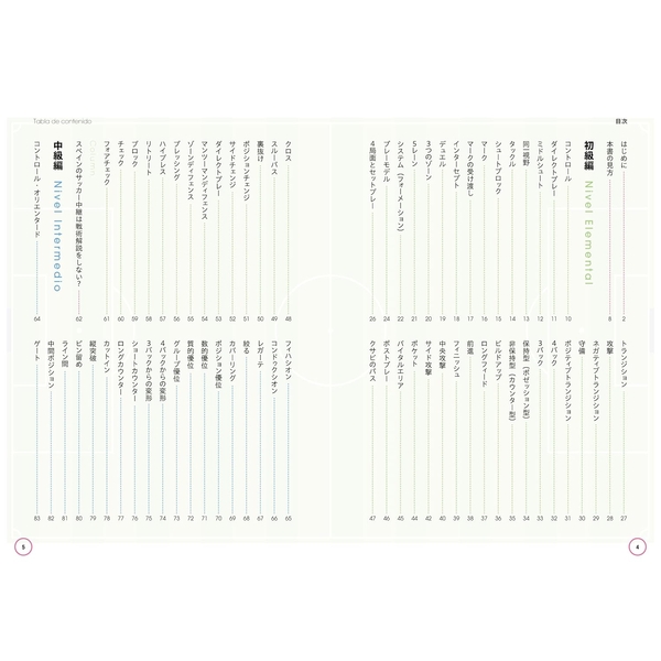 知ればもっと楽しめる！ サッカー戦術用語ガイド