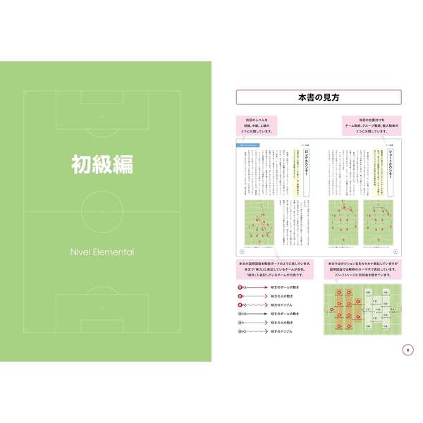 知ればもっと楽しめる！ サッカー戦術用語ガイド