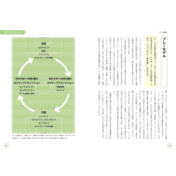 知ればもっと楽しめる！ サッカー戦術用語ガイド