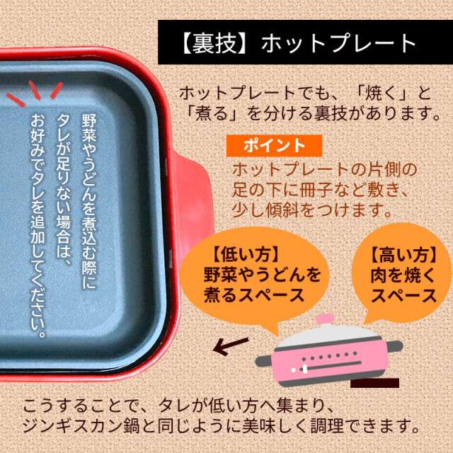 味付きジンギスカン