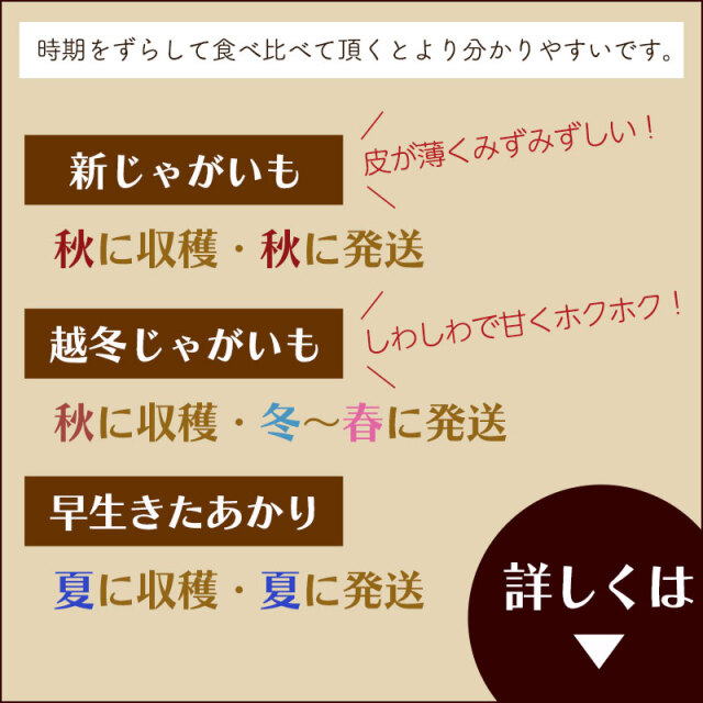 じゃがいも注意事項