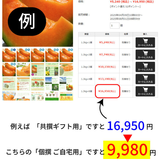 訳あり 夕張メロン 箱売り8kg