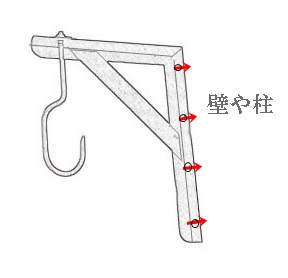 殿鐘吊金具