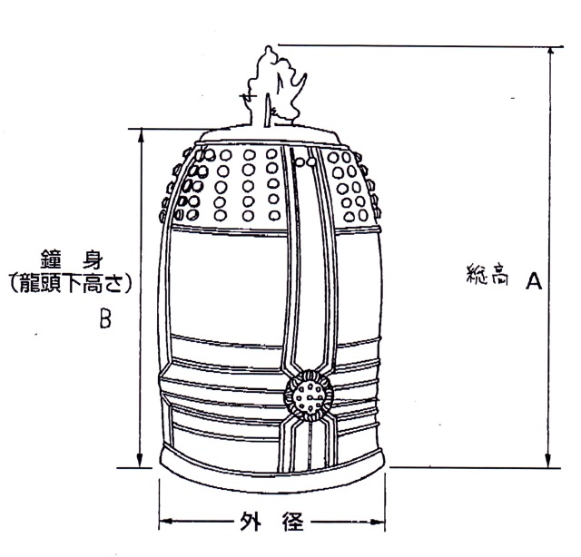 殿鐘吊金具【43-033】/