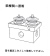 二器箱 デザイン
